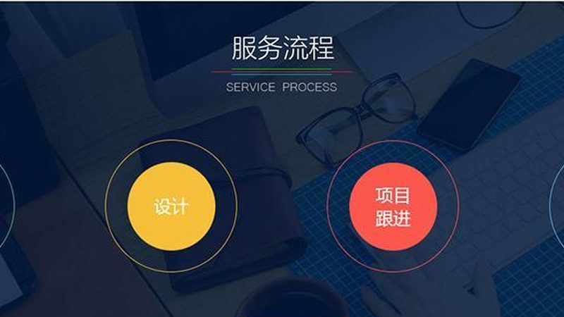 在选择微信小程序开发公司时，要警惕以下话术：